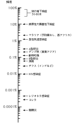 늳鎾̕px